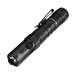 Тактический фонарь Nitecore MH12 v2, 1200 люмен