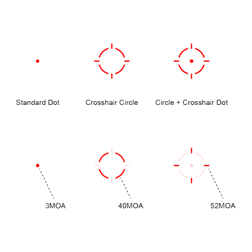 Коллиматор Vector Optics Frenzy-S 1x17x24 MOS Multi Reticle