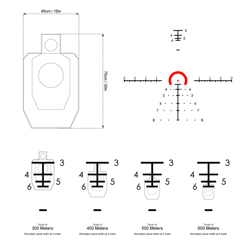 Оптический прицел Vector Optics Constantine 1-8x24 RAR FFP