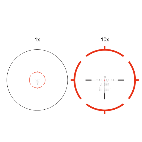 Оптический прицел Vector Optics Continental x10 1-10x28 ED RAR-C FFP 34mm