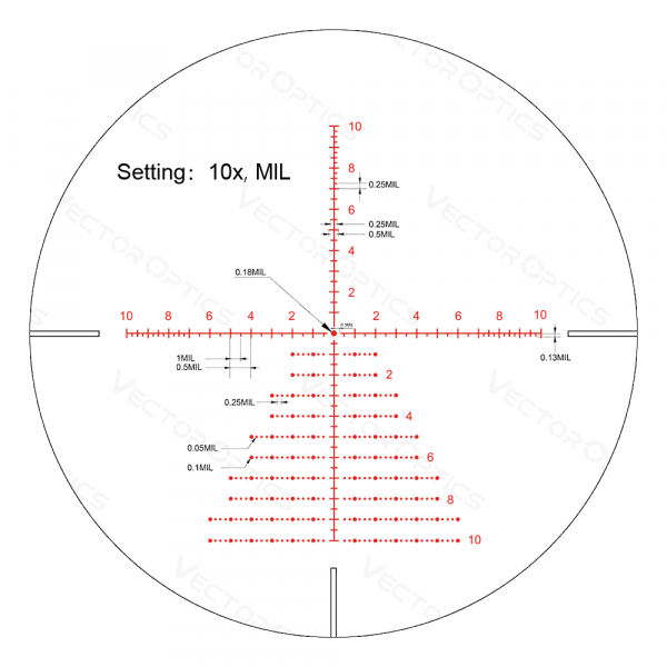 Оптический прицел Vector Optics Continental x8 2-16x44 SFP ED