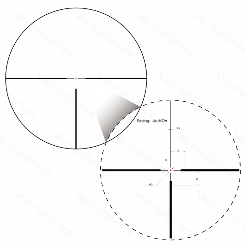 Оптический прицел Vector Optics Grizzly 1-4x24