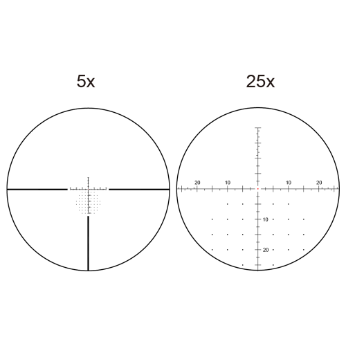 Оптический прицел Vector Optics Sentinel 5-25x50 HD FFP