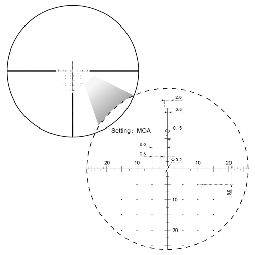 Оптический прицел Vector Optics Sentinel 5-25x50 HD FFP